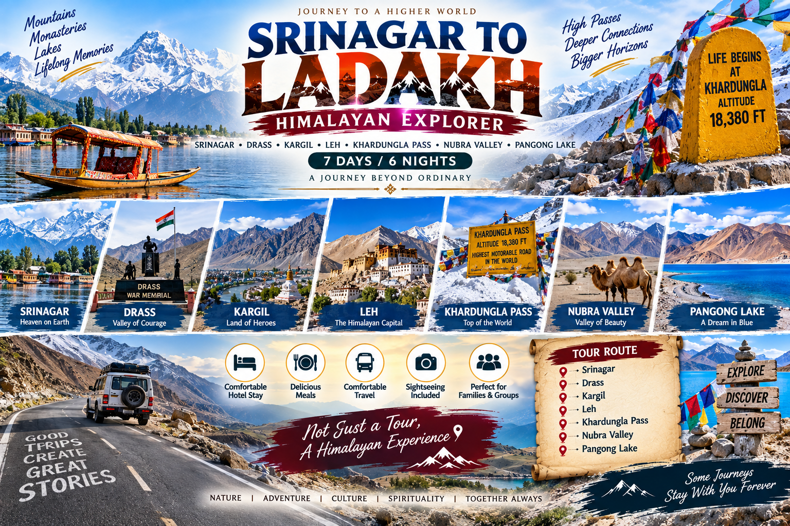 Kashmir to Ladakh Himalayan Explorer – 7 Days / 6 Nights